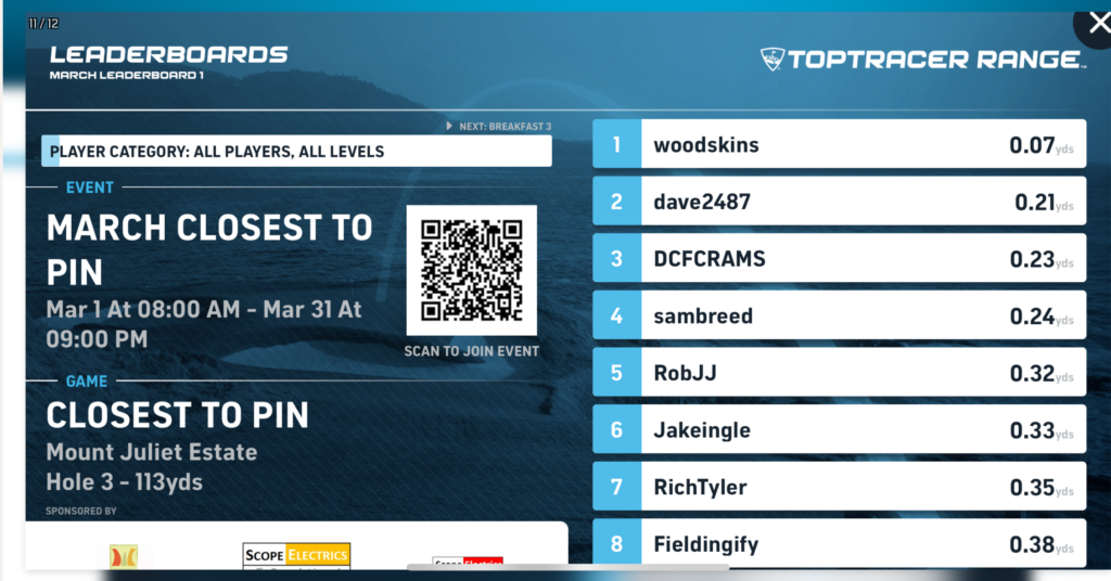 Toptracer pin challenge