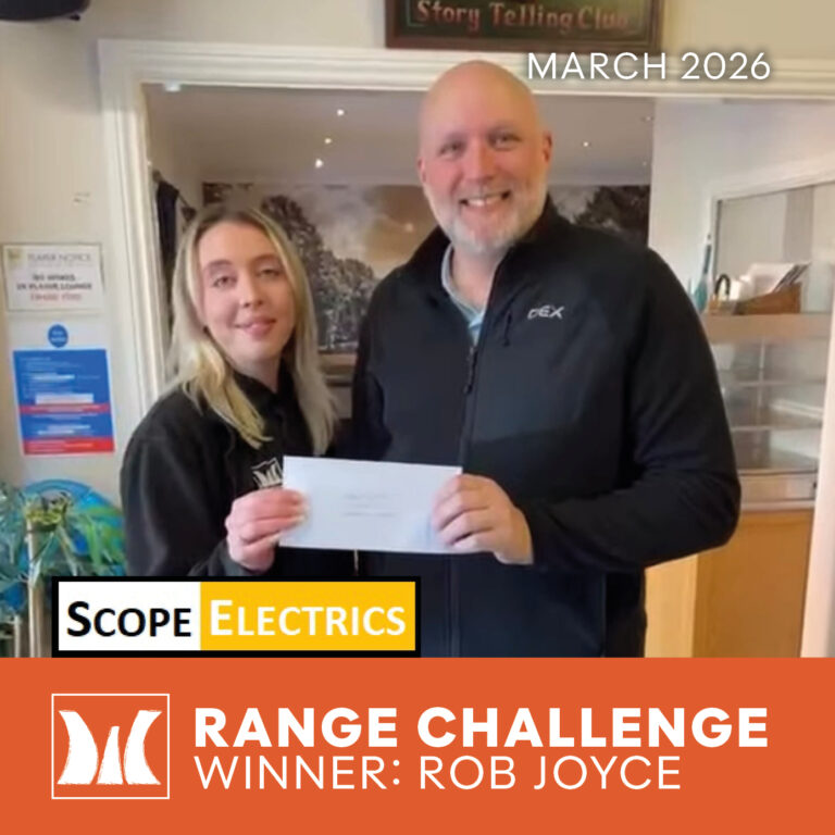 Range Challenge Winner March 2026 - Rob Joyce
